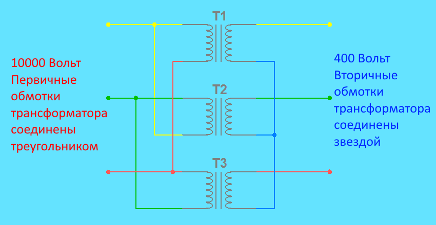 рисуем трехфазную систему в программе Multisim